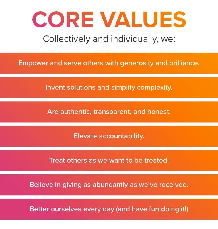 travel core values