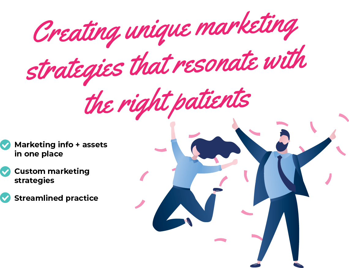 A pie chart showing strategies to resonate with the right patients