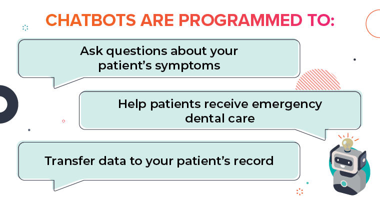 Text: Chatbots are programmed to ask questions about your patient's symptoms, help patients receive emergency dental care, transfer data to your patient's record. 