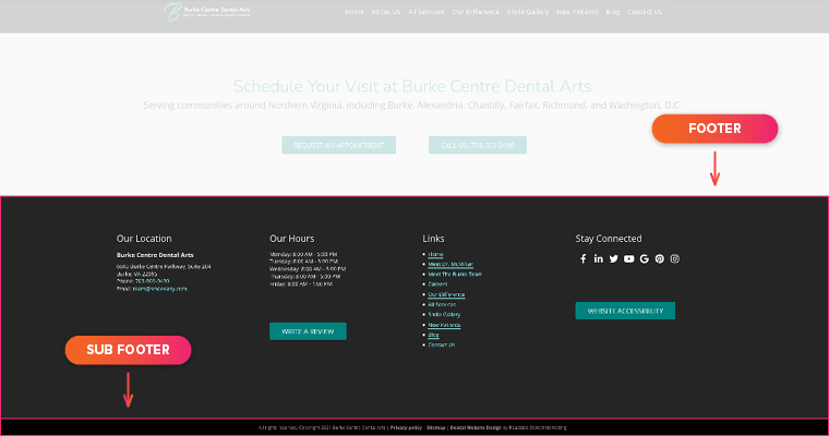 The footer of a dental website contains the practice contact info, links, and social icons