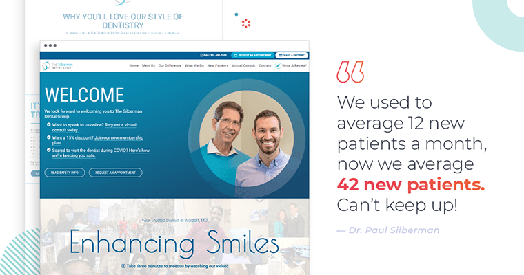 Custom dental website with a quote from Dr. Paul Silberman reading, 'We used to average 12 new patients a month, now we average 42 new patients. Can't keep up!'"